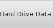 Hard Drive Data Recovery Athens Hdd